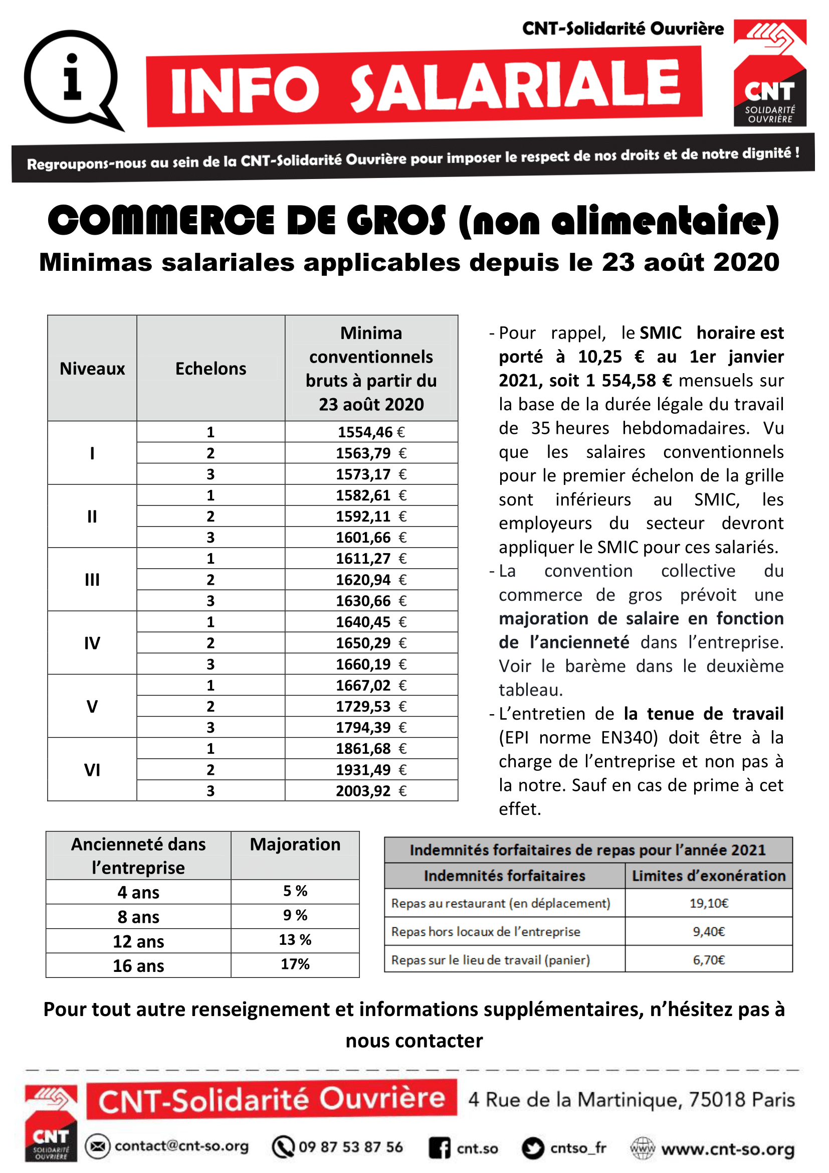 Information salariale Commerce de Gros UR CNTSO Auvergne