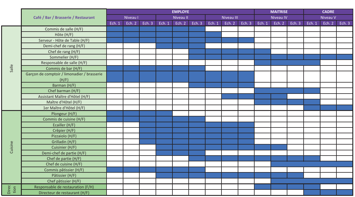 Qualifs-HCR-1.png