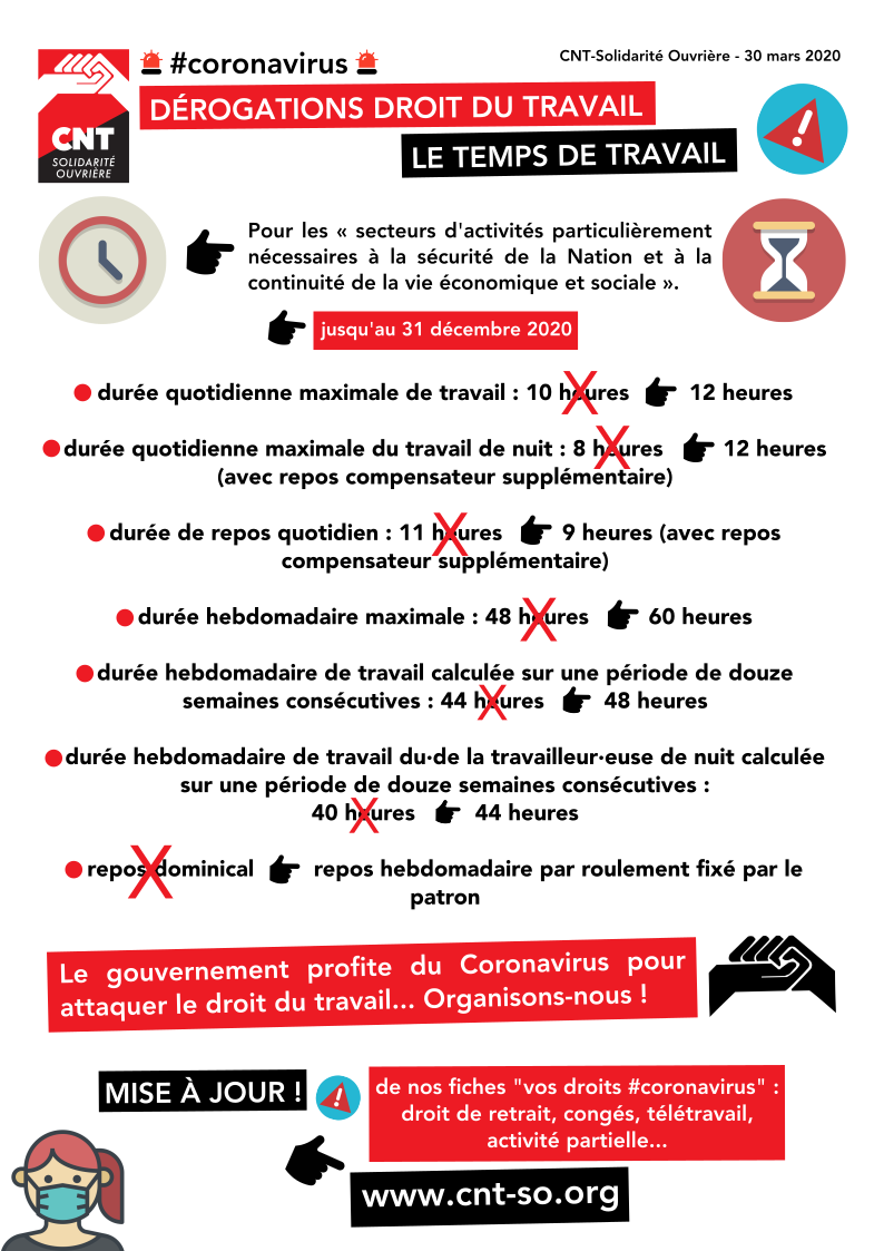 cnt_so_derogations_temps_travail.png