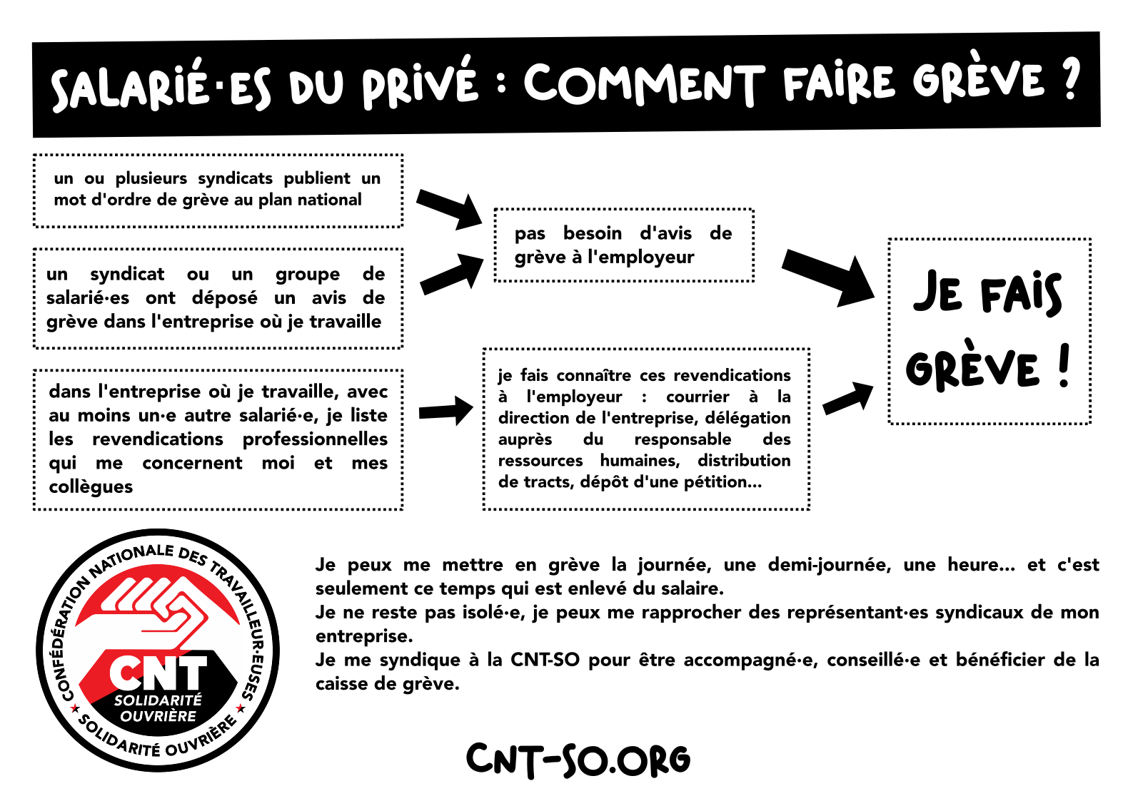 cnt_so_greve_prive